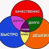 Роман Остапенко