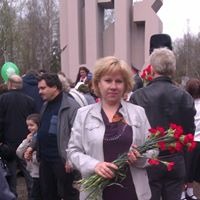 Svetlana Burdynskaya