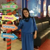 Анна Петросян