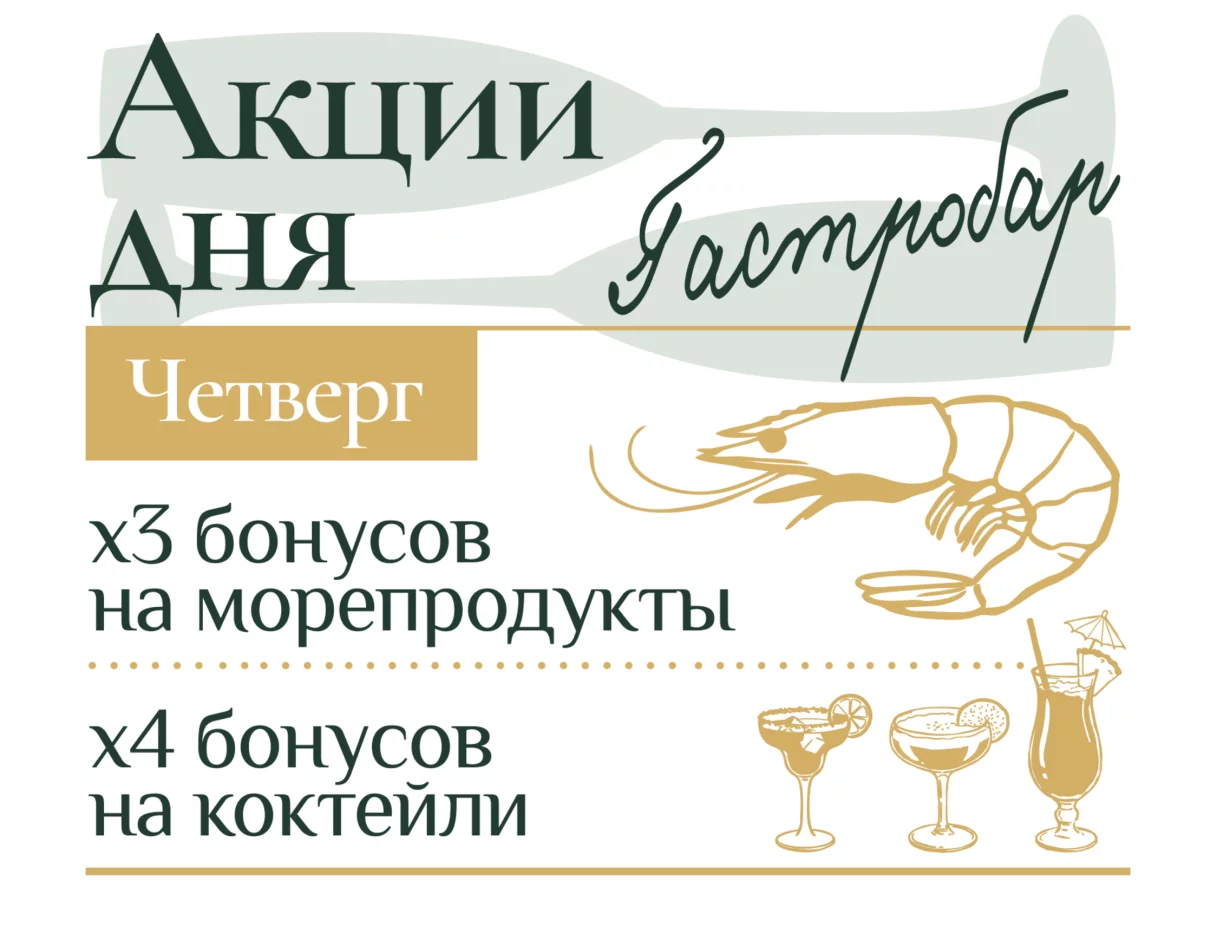 Акция дня/четверг