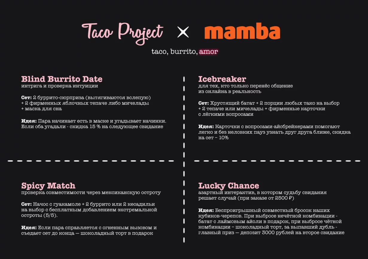 Коллаборация Taco Project x Мамба