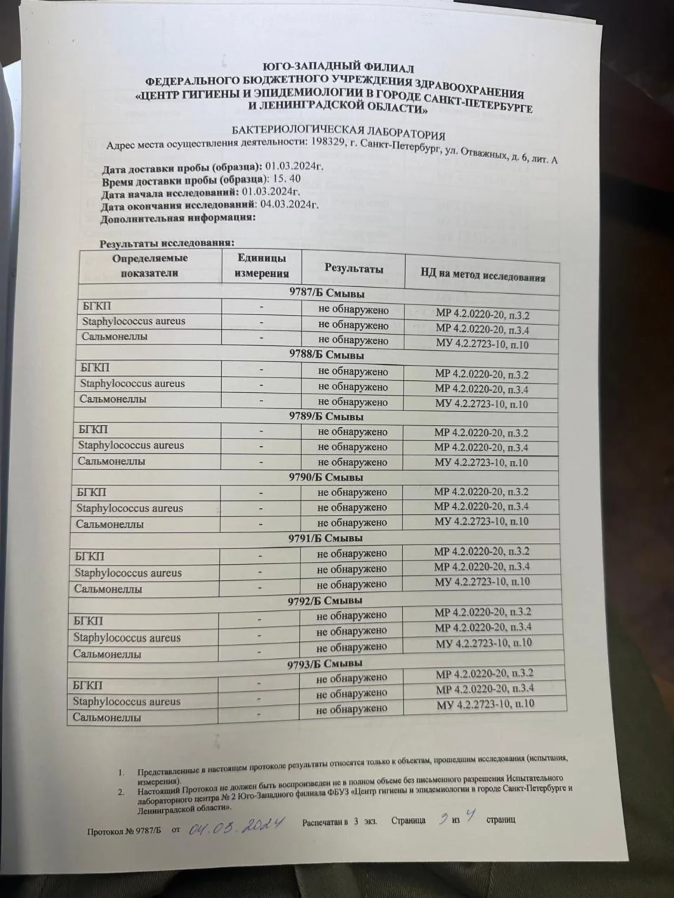 Ресторан «Vода & Еда» Санкт-Петербург: бронирование, цены, меню, адрес,  фото, отзывы — Официальный сайт Restoclub